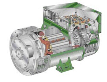 曲江发电机内部结构图